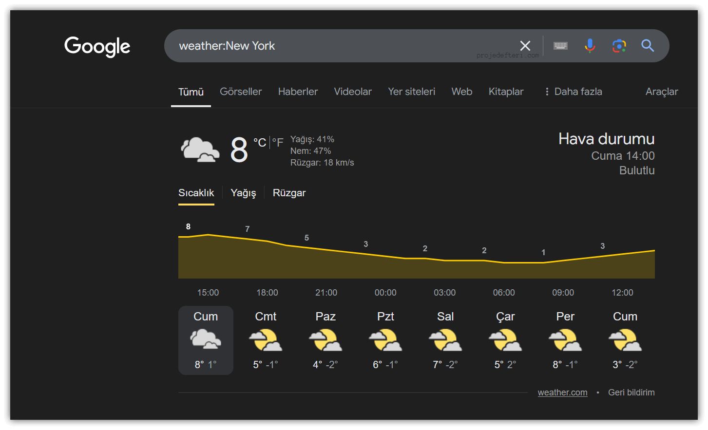 dork-weather-usage image failed to load. Please inform us in the comments!