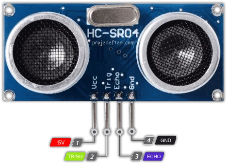 hcsr04-ozellikler image could not be loaded. Please let us know in the comments!